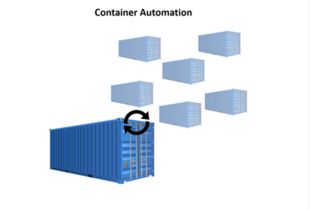 云計算時代下的Docker技術 賦能企業數字化轉型的利器